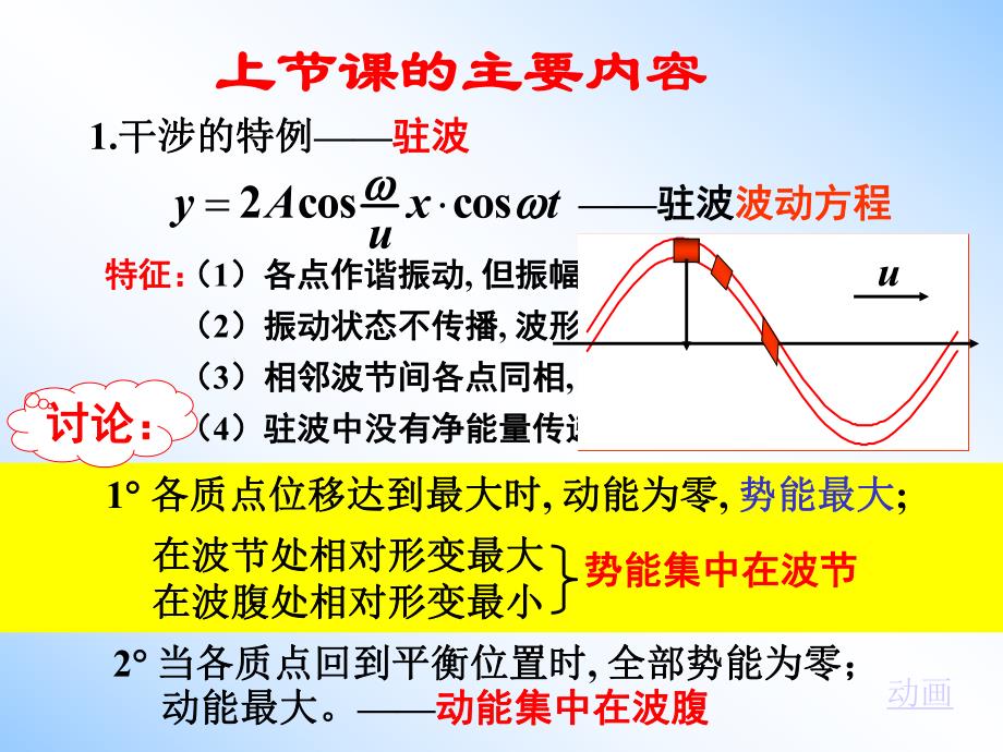 第17章电磁波.ppt_第1页