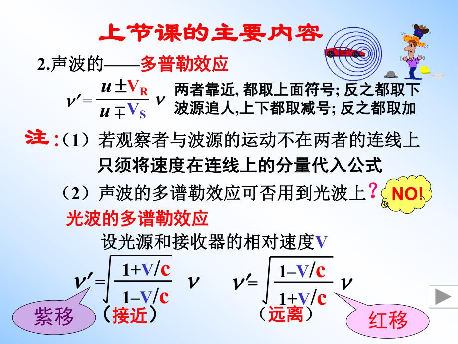 第17章电磁波.ppt_第2页