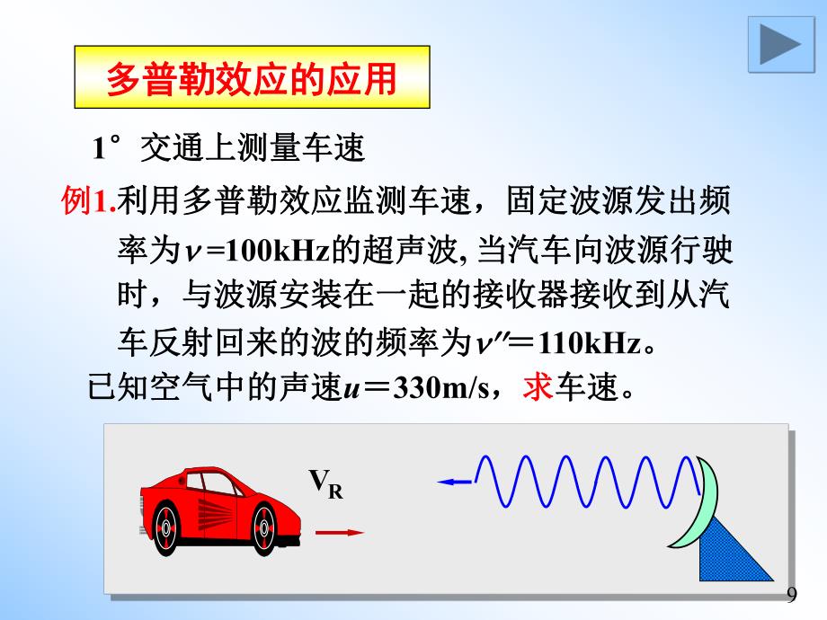 第17章电磁波.ppt_第3页