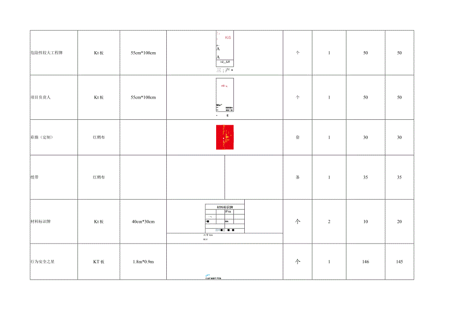 20171115关于珞狮南路项目CI广告制作的请示.docx_第3页