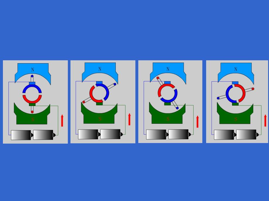 第1章直流电机1.ppt_第3页