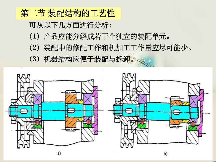 第17章机械装配工艺基础.ppt_第2页