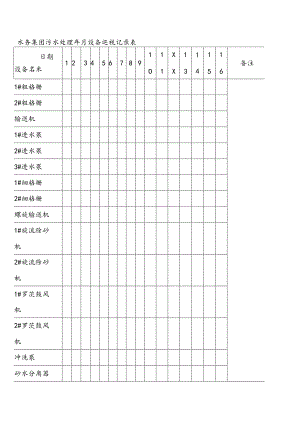 水务集团污水处理年月设备巡视记录表.docx