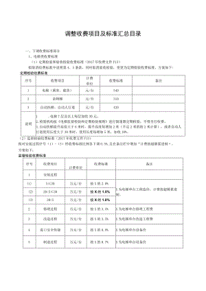 调整收费项目及标准汇总目录.docx