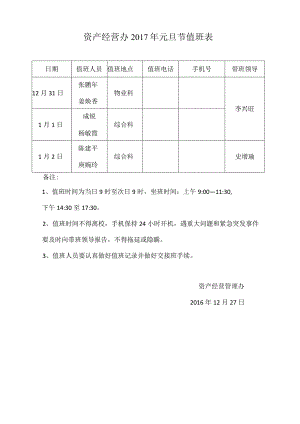 资产经营办2017年元旦节值班表.docx