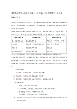 建设集团有限公司绩效考核方法及主体、绩效考核维度、绩效考核权重设计.docx