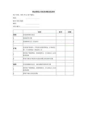 物业管理公司租赁调整流程清单.docx