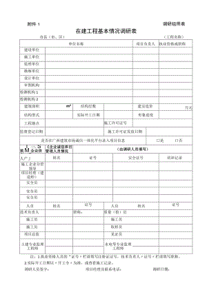 调研组用表在建工程基本情况调研表.docx