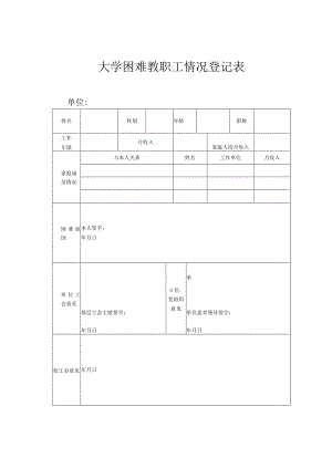 大学困难教职工情况登记表.docx