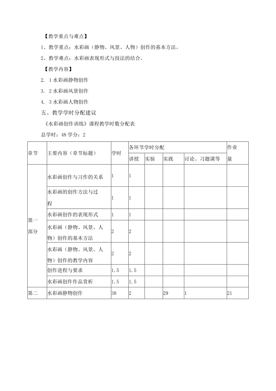 《水彩画创作训练》教学大纲.docx_第3页