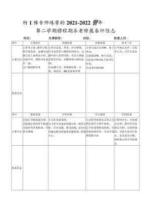 附1豫章师范学院2021-2022学年第二学期课程期末考核质量评估表.docx