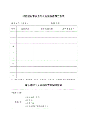 绿色建材下乡活动优秀案例推荐汇总表.docx