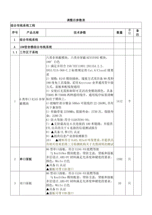 调整后参数表综合布线系统工程.docx