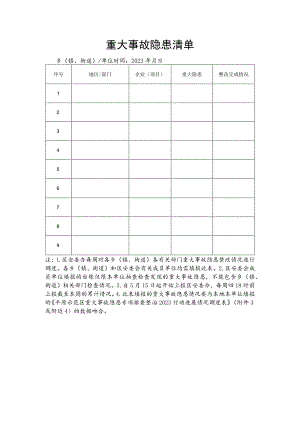 重大事故隐患清单.docx