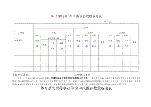 事业单位职称申报推荐数量统计表.docx
