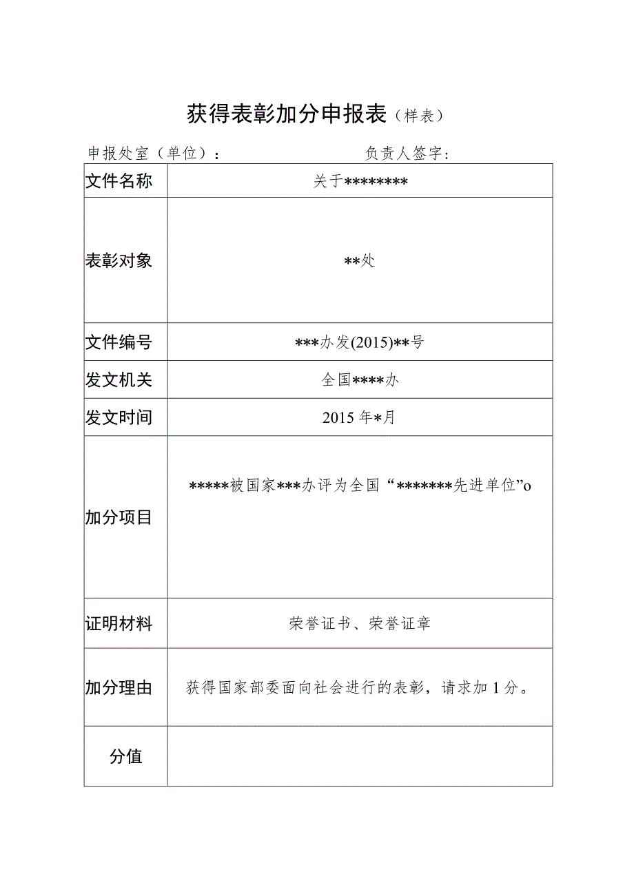 获得表彰加分申报表样表.docx_第1页