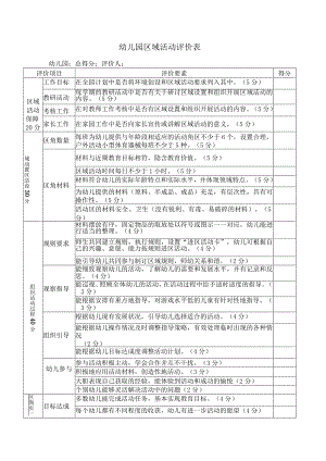 幼儿园区域活动评价表.docx