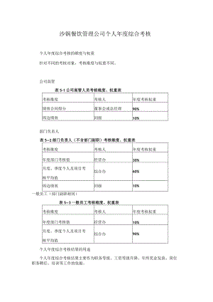 沙锅餐饮管理公司个人年度综合考核.docx