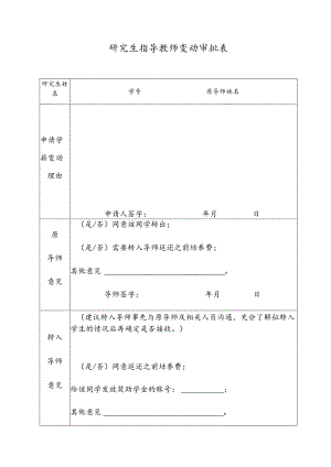 研究生指导教师变动审批表.docx