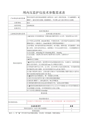 颅内压监护仪技术参数需求表.docx