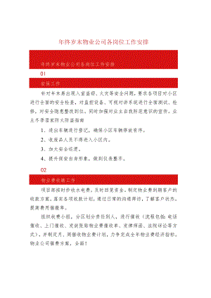 年终岁末物业公司各岗位工作安排.docx