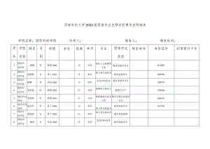 西南科技大学2023届困难毕业生帮扶经费发放明细表.docx