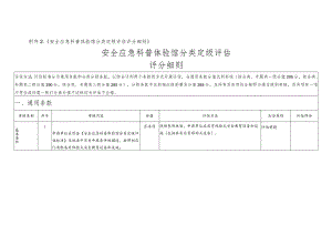 《安全应急科普体验馆分类定级评估评分细则》安全应急科普体验馆分类定级评估评分细则.docx