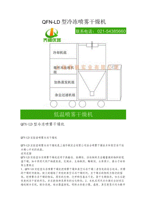 QFN-LD型冷冻喷雾干燥机.docx