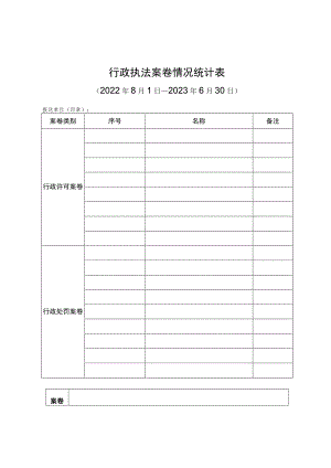 行政执法案卷情况统计表.docx