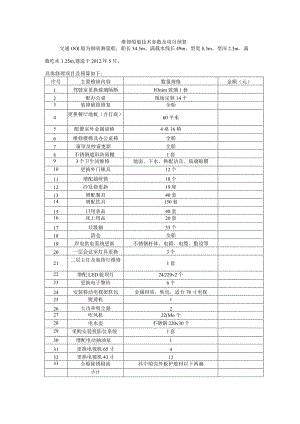 维修船舶技术参数及项目预算.docx