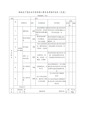 制造生产型企业中层管理人事专员考核评分表（月度）.docx