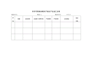 非许可类食品相关产品生产企业汇总表.docx