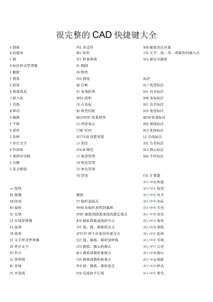 CAD最全快捷键技巧.docx