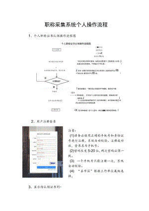 职称采集系统个人操作流程.docx