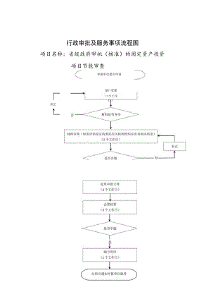 行政审批及服务事项流程图.docx