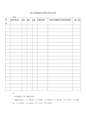 幼儿园班级自制玩具登记表.docx