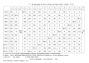 2023－2024学年秋冬学期工程训练计划表星期二下午.docx
