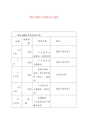物业2023年度消杀计划表.docx