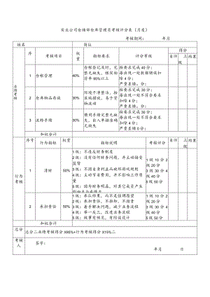 实业公司仓储部仓库管理员考核评分表（月度）.docx