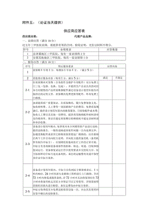 论证当天提供供应商应答表.docx