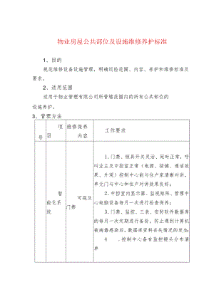 物业房屋公共部位及设施维修养护标准.docx