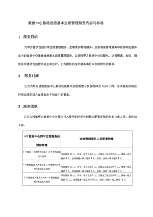 IDC运维标准服务内容要点.docx