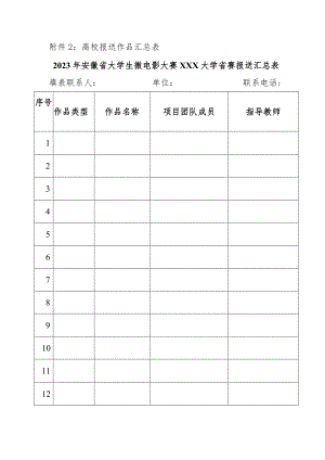 高校报送作品汇总表.docx