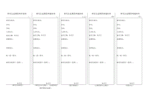 研究生延期答辩申请单.docx