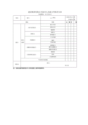 建设集团有限公司技术人员能力考核评分表.docx
