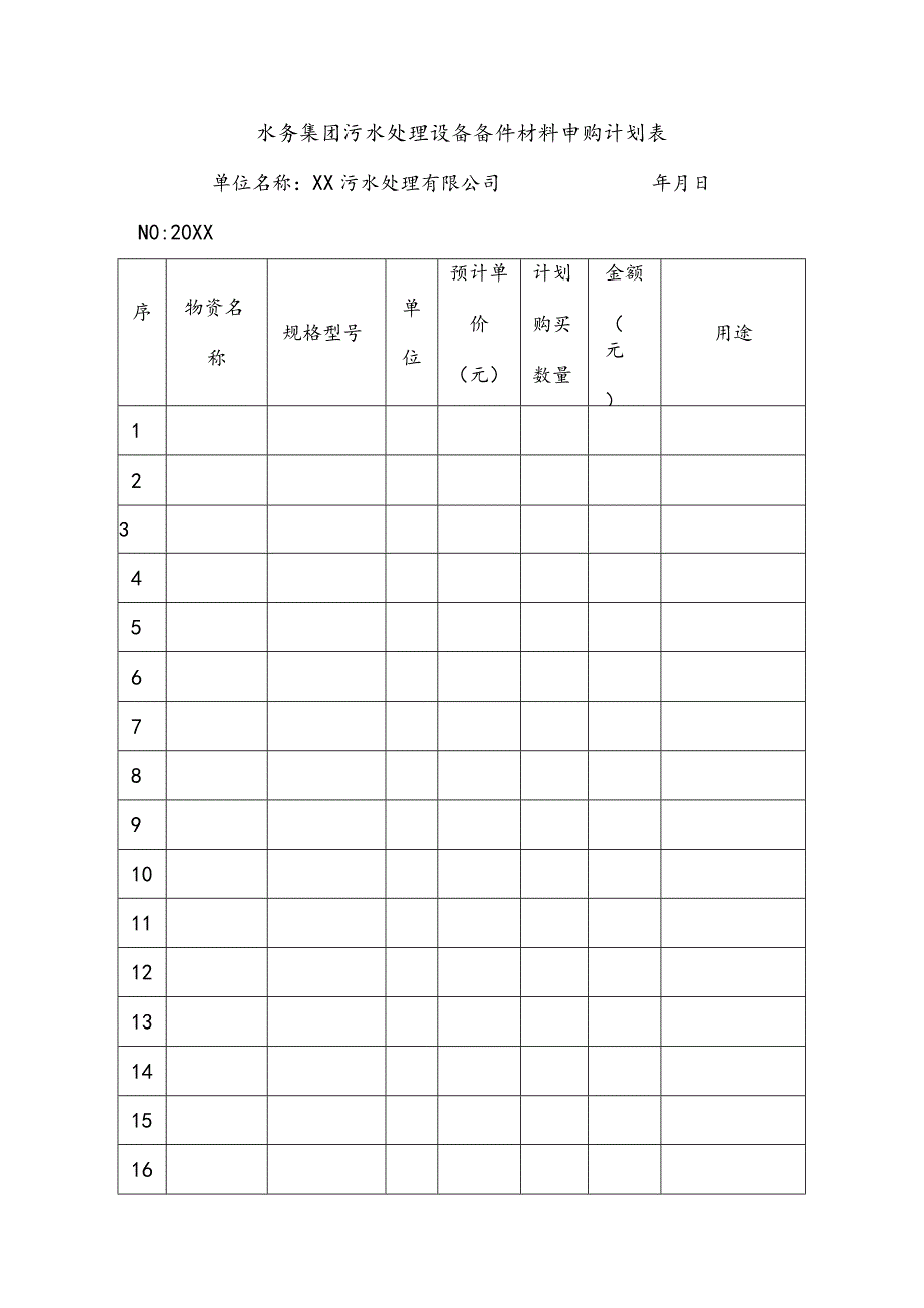 水务集团污水处理设备备件材料申购计划表.docx_第1页