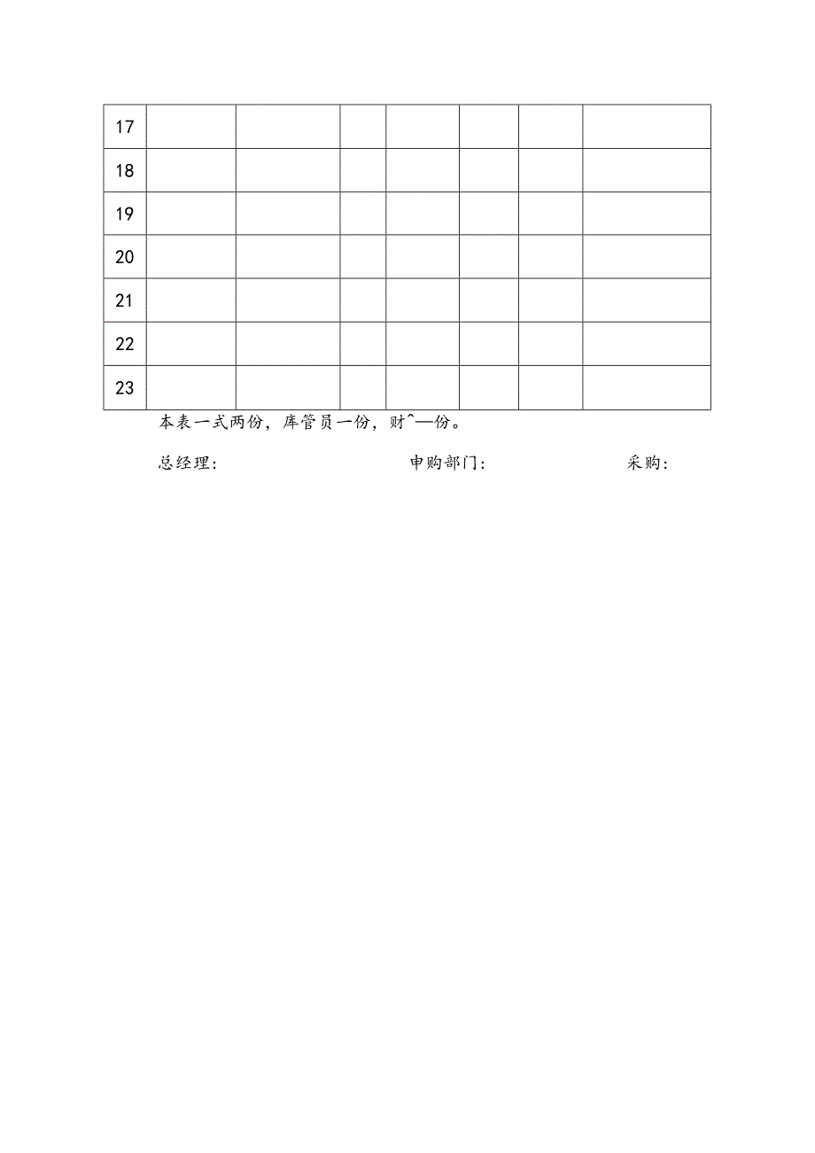水务集团污水处理设备备件材料申购计划表.docx_第2页