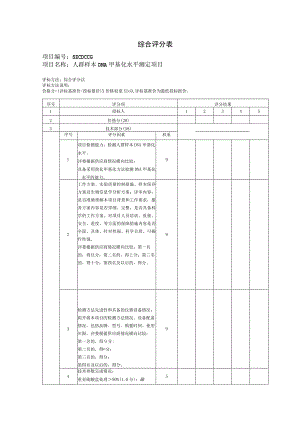 综合评分表项目SZCDCCG2023.docx