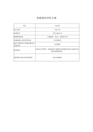 资格预审评价方案.docx