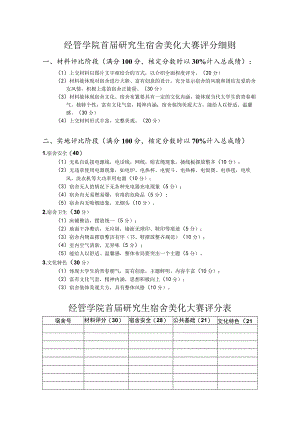 经管学院首届研究生宿舍美化大赛评分细则.docx